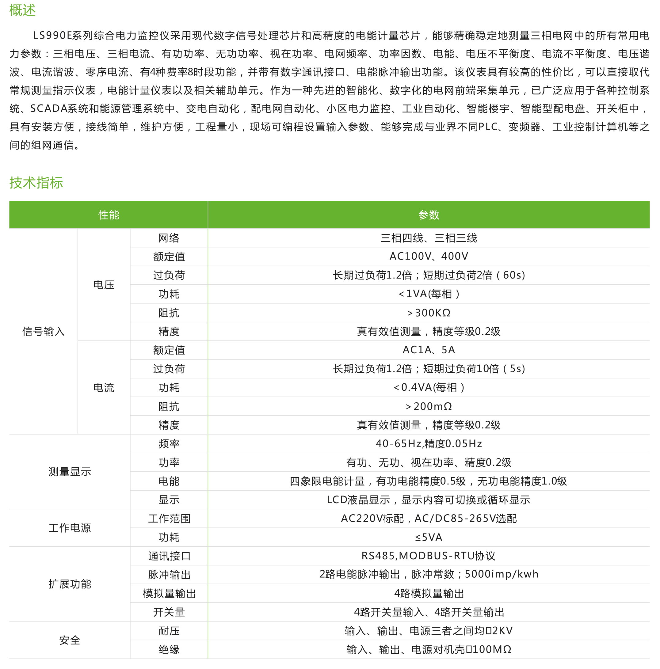 LS990E系列綜合電力監控儀