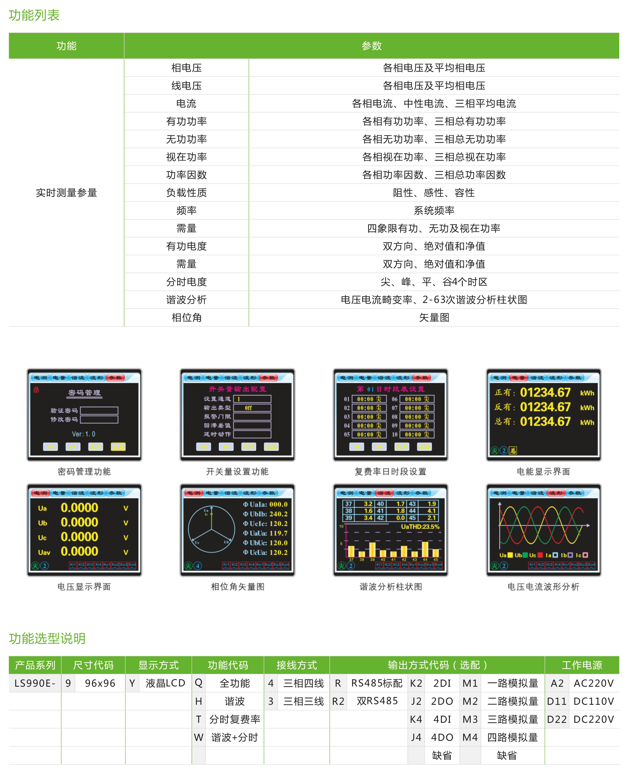 LS990E系列綜合電力監控儀