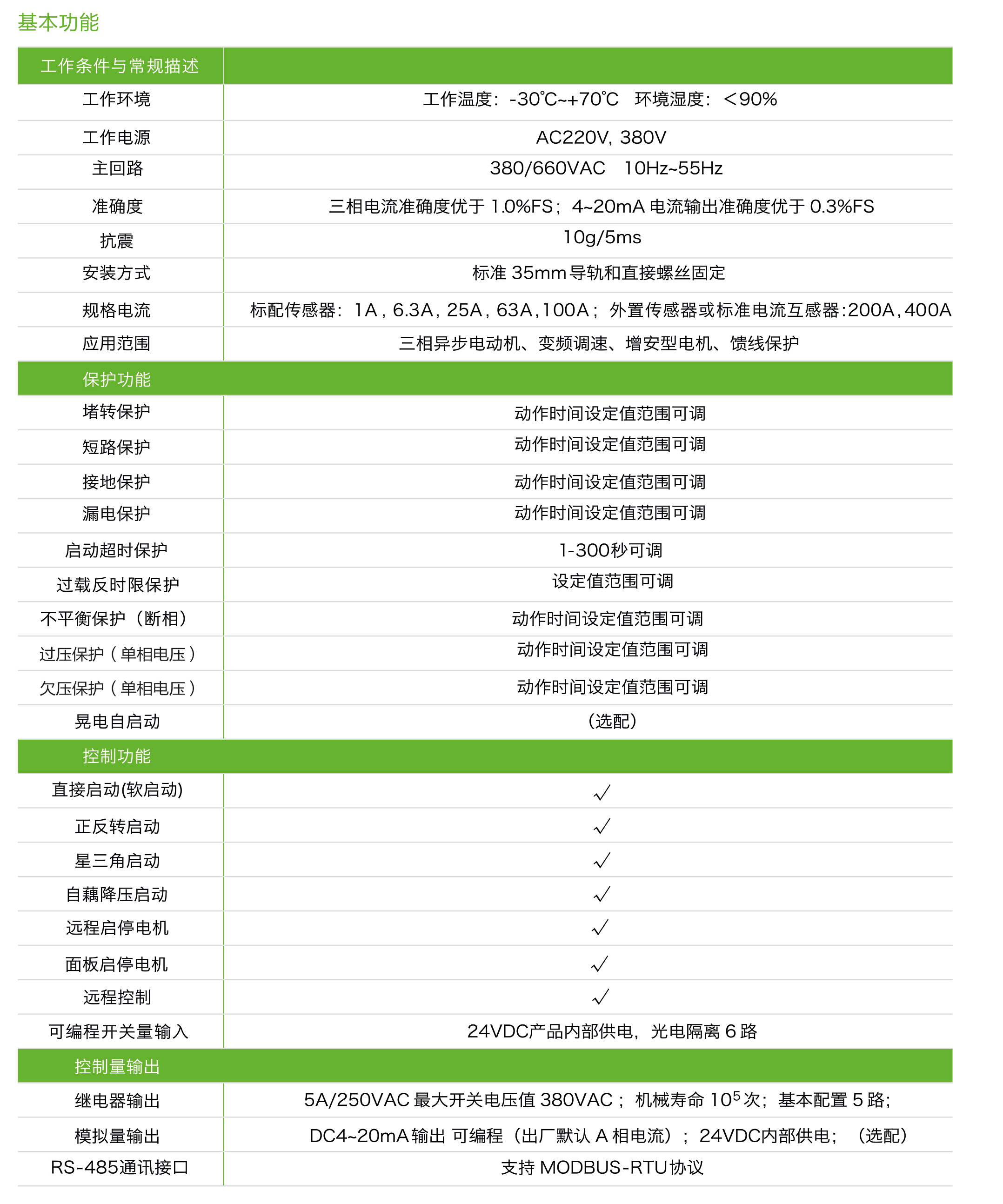 NX-M601型多功能電動機保護監控裝置